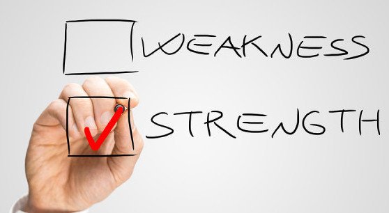 Know-Your-Strengths Know-Your-Strengths