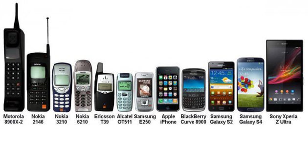 Smartphone-evolution1 Smartphone-evolution1