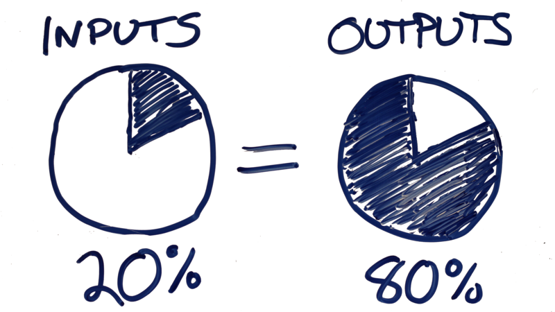 Pareto