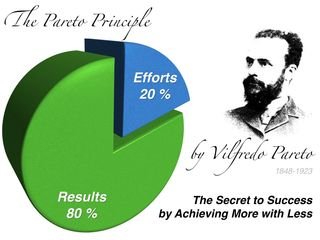 Pareto
