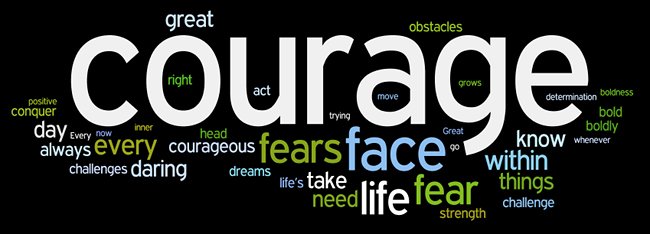 Courage wordle Courage wordle