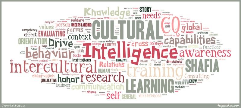 CQ-word-cloud