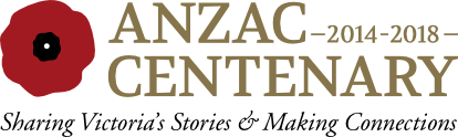 Anzac Anzac
