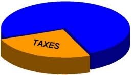 Tax